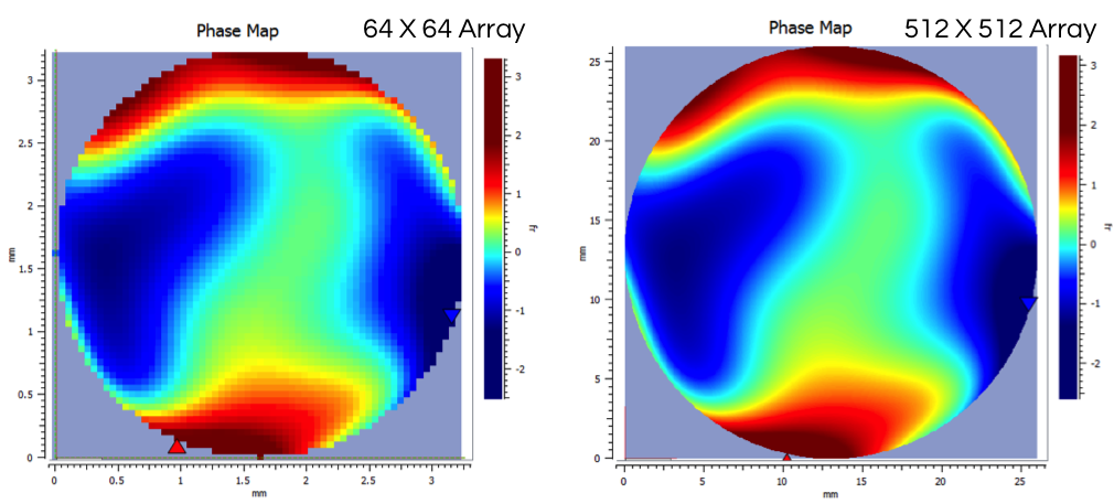 figure 1: Simulated data and represented in a 54 x 64 array (left) and 512 x 512 array (right)