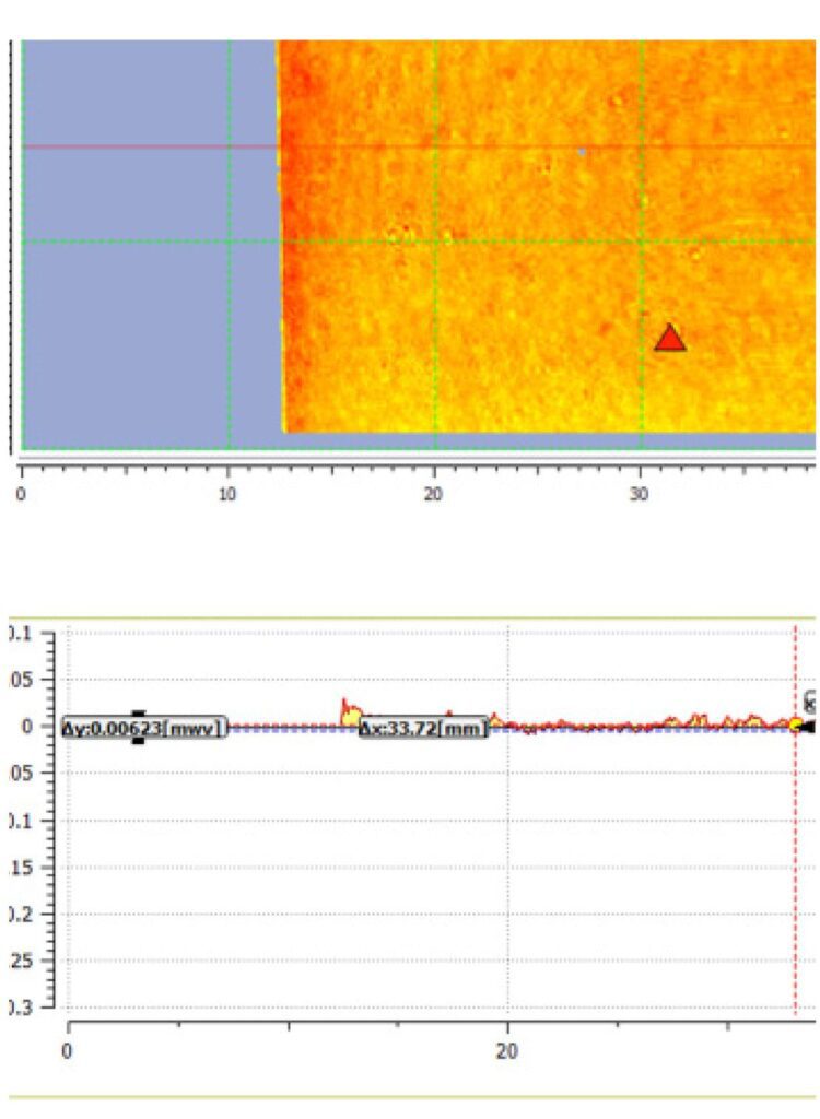 How to Focus an Interferometer - Apre Instruments